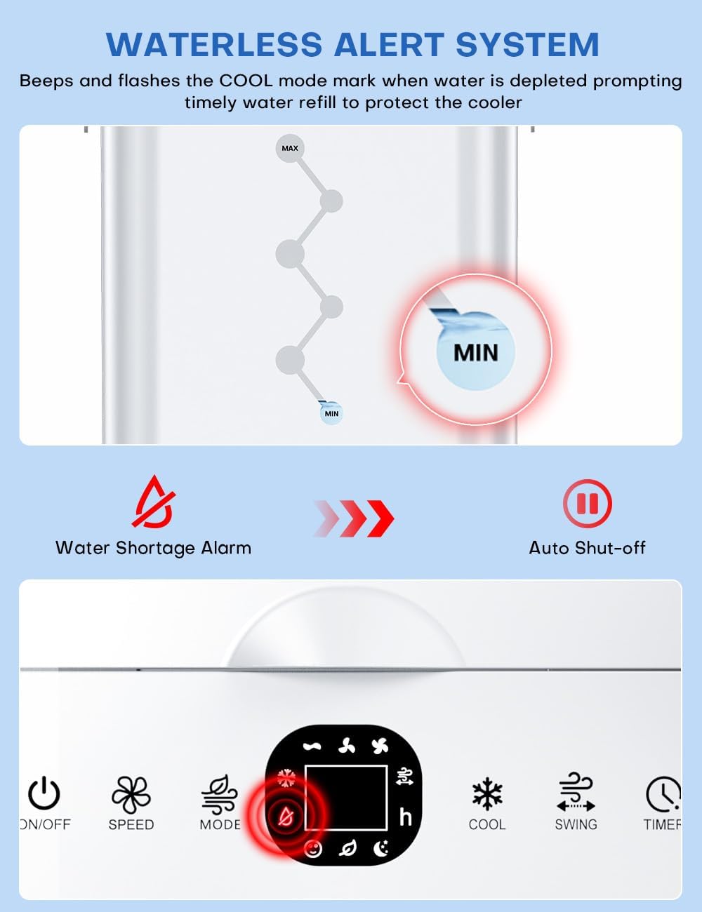 NOMEY 4 EN 1 Aire Acondicionado Portátil 12 L, Ventilador Enfriador de Aire 4 Modos, 4 Velocidades,90° Oscilación Auto, Control Remoto, Pantalla LED, Alerta sin Agua, Temporizador 12H, Para Hogar