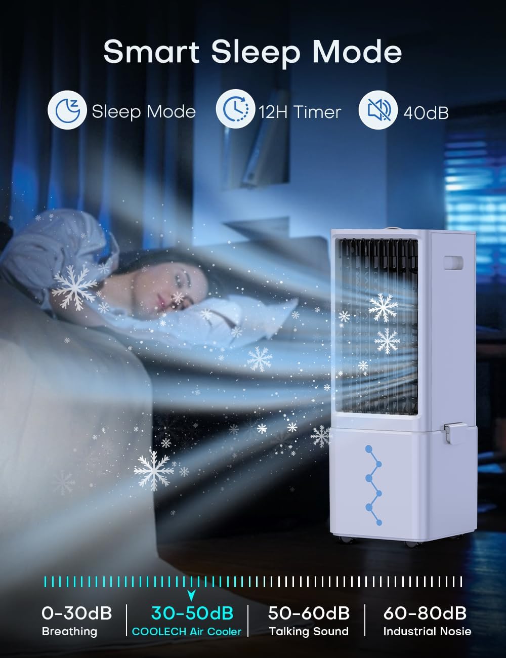 NOMEY 4 EN 1 Aire Acondicionado Portátil 12 L, Ventilador Enfriador de Aire 4 Modos, 4 Velocidades,90° Oscilación Auto, Control Remoto, Pantalla LED, Alerta sin Agua, Temporizador 12H, Para Hogar