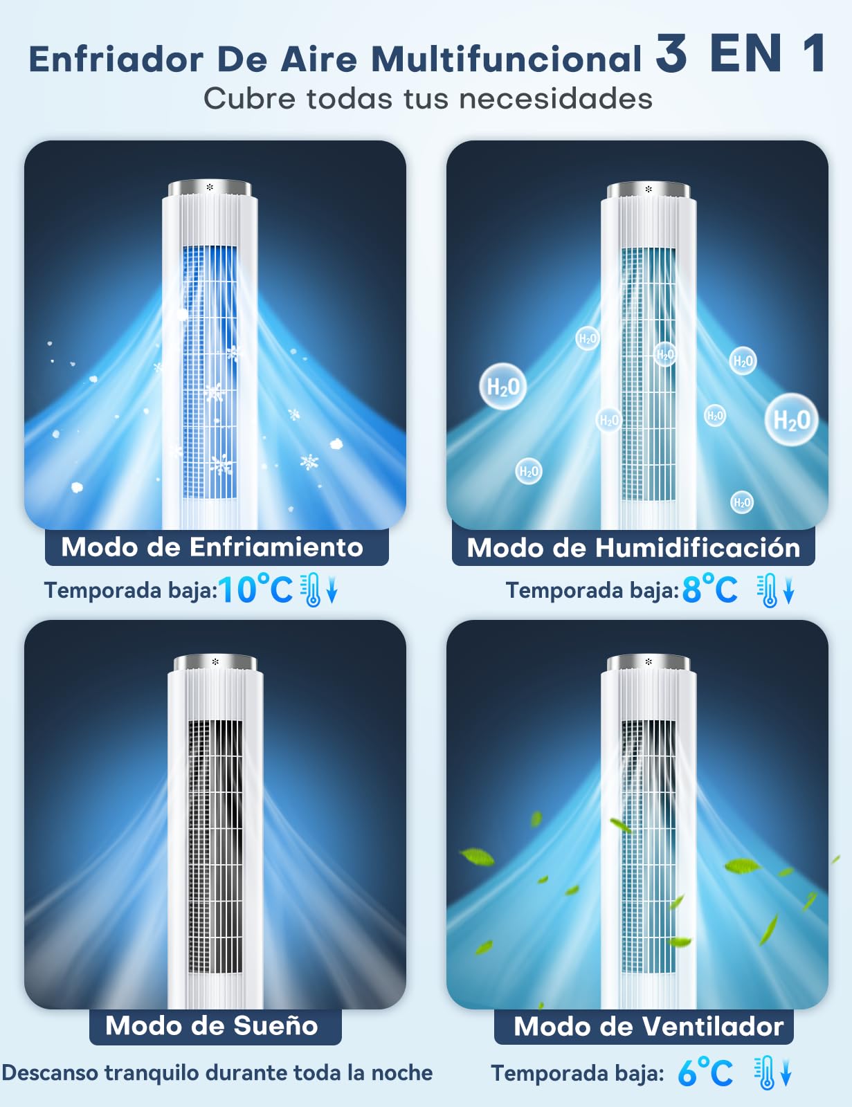 NOMEY 107CM Enfriador de Aire, 4L Tanque Aire Acondicionado,Viene con un Ventilador de Mano Portátil, Control Remoto,Pantalla LED Táctil, 4 Modos 3 Velocidades, Temporizador de 12H, Oscilación de 90°