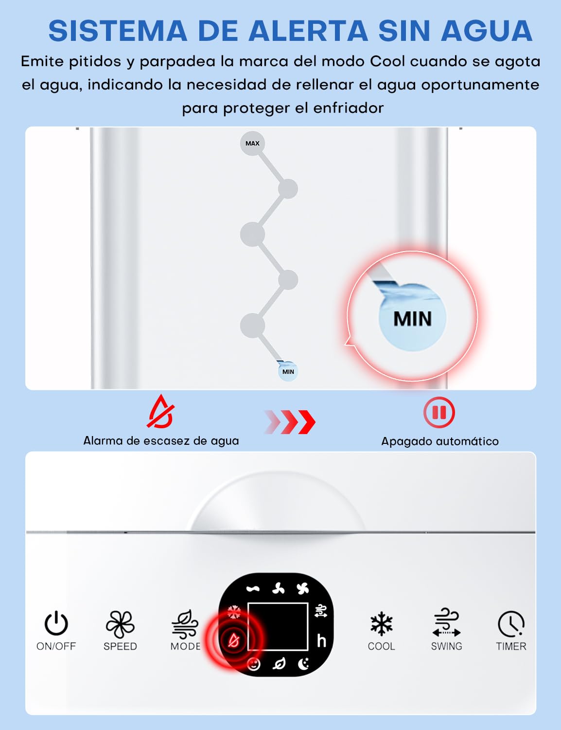 NOMEY 3 En 1 Aire Acondicionado Portátil, 9L Tanque Enfriador de Aire Portatil, 4 Modos 3 Velocidades, Apagado Automático, Control Remoto, Temporizador de 12h, Ideal Para Dormitorios, Oficinas